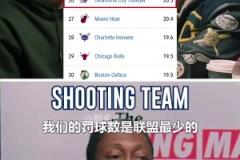 杰倫威：媒體不看比賽的，SGA罰球不多！他不招媒體喜歡才被說