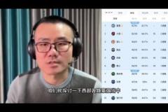 鯨魚(yú)：西部雷霆火箭湖人勇士都有短板，快船看上去最完美戰(zhàn)力最強(qiáng)