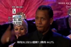 歷史最強全明星陣容？07賭城全明星賽西部出場儀式！