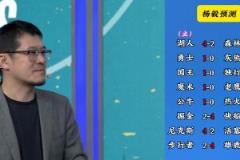 明燈來(lái)了！看看楊毅的季后賽預(yù)測(cè)：湖人4-2狼 快船4-2掘金