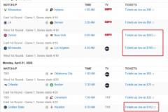 有戰(zhàn)績沒流量！騎士和雷霆季后賽G1最低票價加起來83美元，還不到湖人的一半！