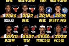 楊毅此前預(yù)測：看好公牛附加賽擊敗熱火，熱火進攻確實不行