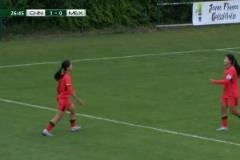 葉欣怡一條龍突破打門被撲！劉鈺可補(bǔ)射破門SIUUU慶祝！