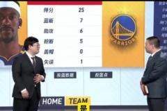 莫蘭特談51分慘?。合乱粓鲒A回來，比分就還是1-1