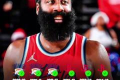 哈登決定一個(gè)球隊(duì)的下限至少季后賽