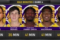 很少見老詹這么生氣！詹姆斯卡位中被戈貝爾打頭，憤怒上前理論！