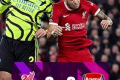 截圖預(yù)測(cè)：槍手能否守住亞軍位置？