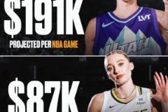 差距！NBA新狀元一場比賽的工資就遠(yuǎn)超WNBA狀元的賽季收入
