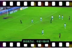 博主：王鈺棟能踢上德甲嗎？深度解析下來感覺更適合踢德乙啊