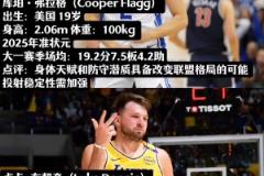 布倫森明天能否帶領(lǐng)尼克斯挺進(jìn)東決？