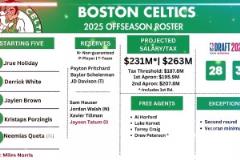 一切就是這么不可思議！誰能想到這個小胖子后來成為聯(lián)盟第一人！