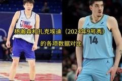 楊瀚森和9號(hào)秀扎克埃迪各項(xiàng)數(shù)據(jù)對(duì)比，靜態(tài)天賦不如但有一手策應(yīng)