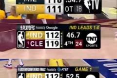 戰(zhàn)績可查！步行者今年季后賽已經(jīng)多次關(guān)鍵時刻逆轉(zhuǎn)